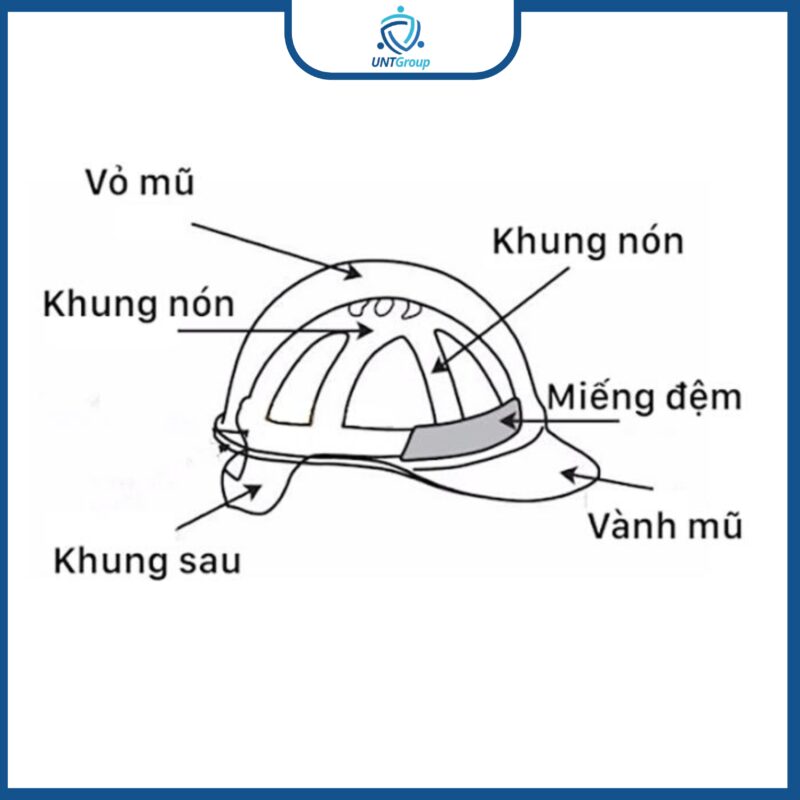 MŨ BẢO HỘ N20 - UNT Group
